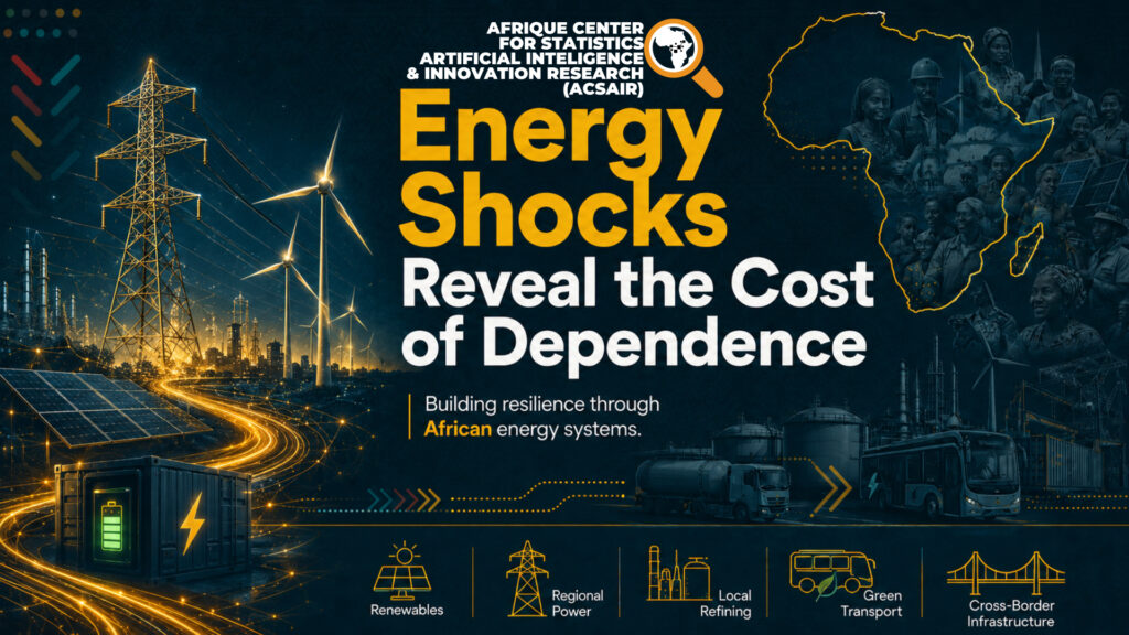 Energy Shocks Reveal the Cost of Dependence