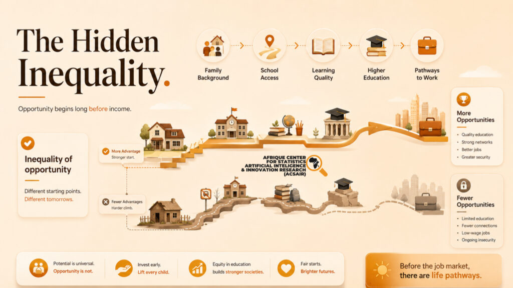 The Hidden Inequality
